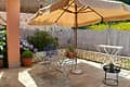 Sonnino B&B