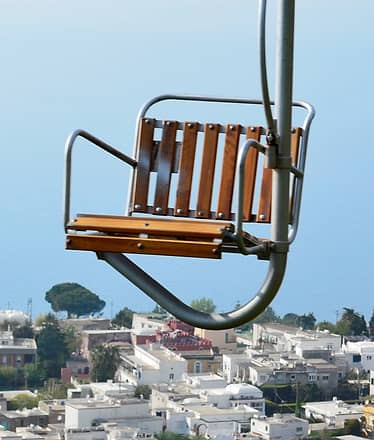 Capri and Anacapri, guided group tour from Amalfi